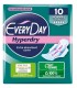 EVERY DAY ΣΕΡΒΙΕΤΕΣ HYPERDRY ULTRA PLUS NORMAL 10T X 36