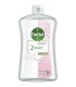 DETTOL ΚΡΕΜΟΣΑΠΟΥΝΟ SENSITIVE ΑΝΤ/ΚΟ 12Χ750ml